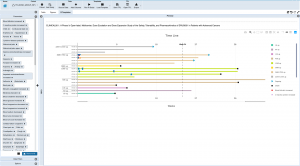 Study Monitoring Solution
